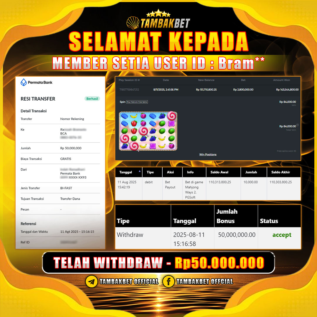 BERHASIL MERAIH JACKPOT BESAR DI GAME SWEET BONANZA 1000