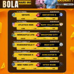 PREDIKSI PARLAY TANGGAL 25 SEPTEMBER 2025 PASTI AKURAT