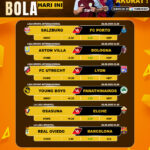 Prediksi Parlay Tanggal 26 September 2025 Pasti Akurat