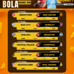 Prediksi Parlay 27 September 2025 Pasti Akurat