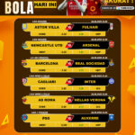 Prediksi Parlay Tanggal 28 September di Tambakbet Pasti Akurat