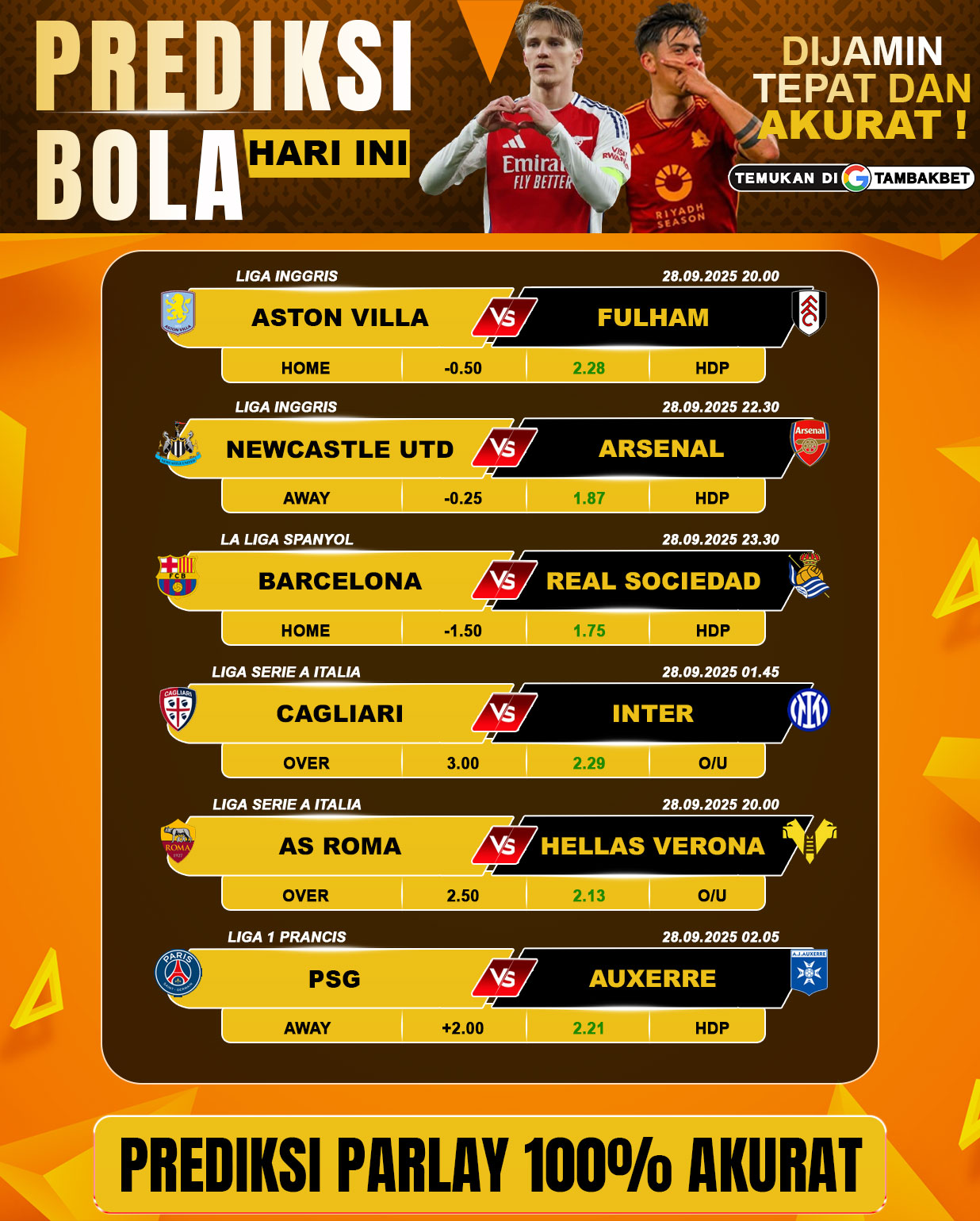 PREDIKSI PARLAY TANGGAL 28 SEPTEMBER DI TAMBAKBET PASTI AKURAT