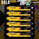 PREDIKSI PARLAY TANGGAL 29 SEPTEMBER 2025 AUTO CAIR SEMUA