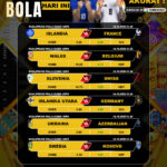 Prediksi Parlay Bola Hari Ini 14 Oktober 2025 – Analisis Odds & Pasaran Terkini