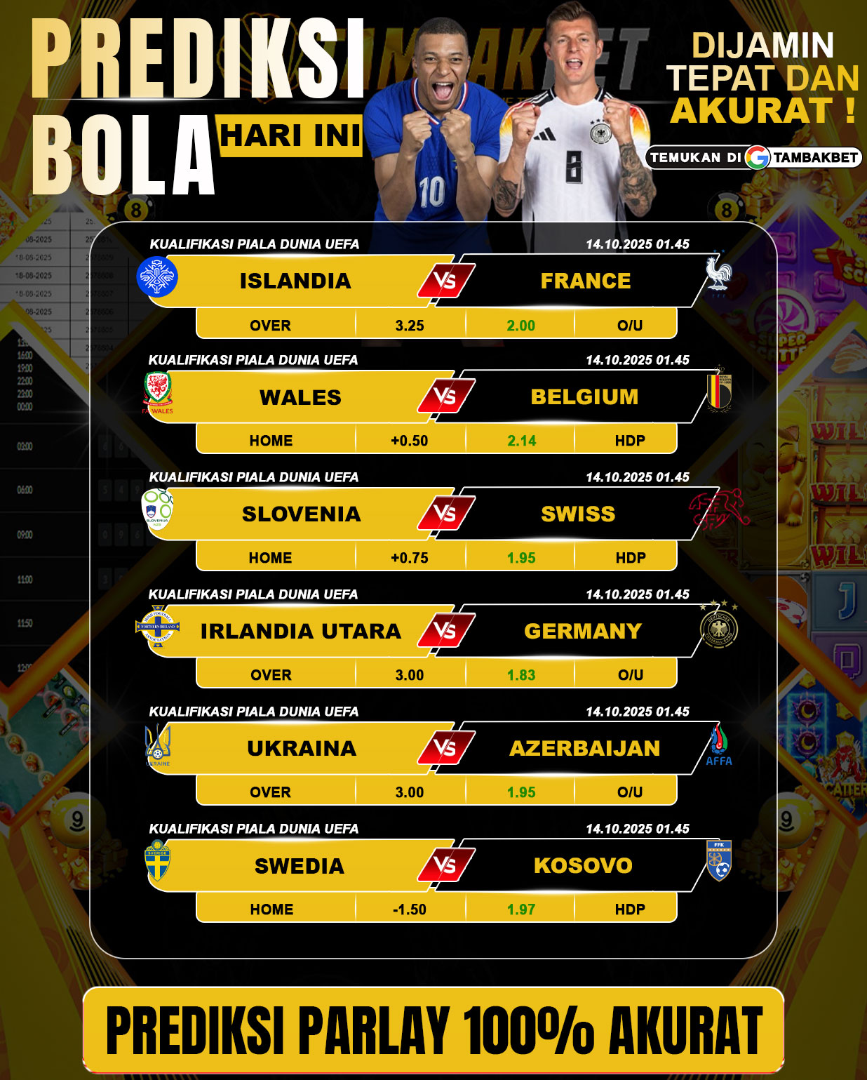 Prediksi Parlay Bola Hari Ini 14 Oktober 2025 – Analisis Odds & Pasaran Terkini