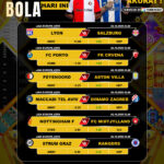 Prediksi Parlay Tambakbet Tanggal 3 Oktober Pasti Tembus