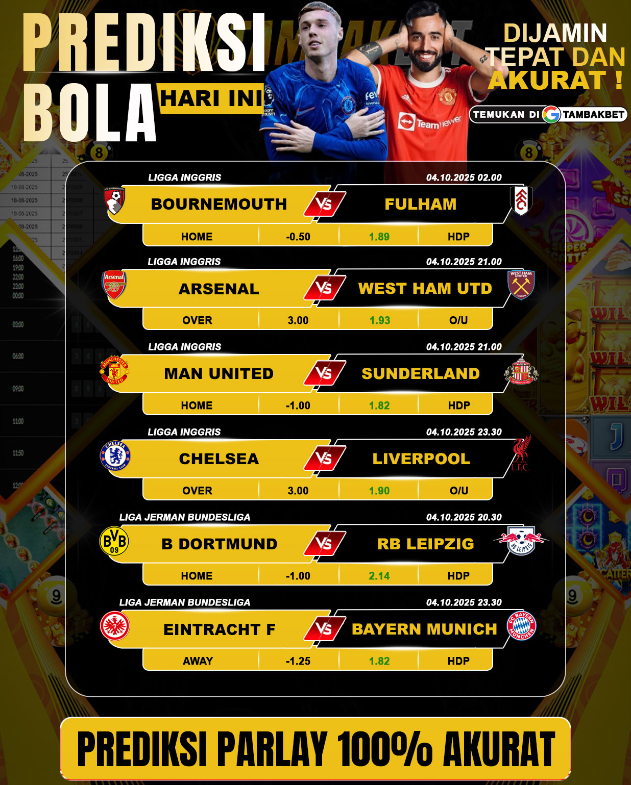Prediksi Bola Parlay Tanggal 4 Oktober